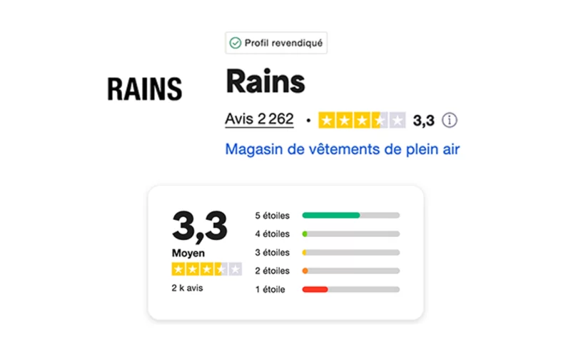 avis marque rains trustpilot