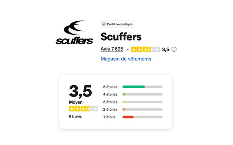 avis sur scuffers trustpilot