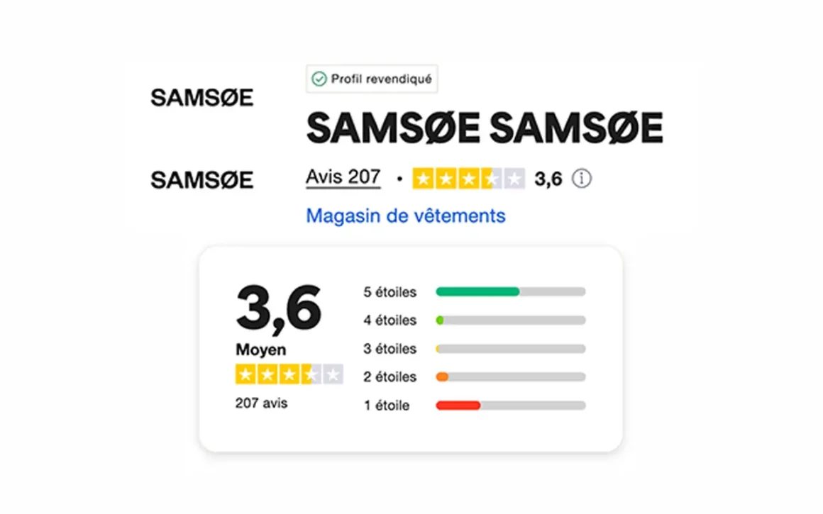 avis sur Samsøe Samsøe trustpilot