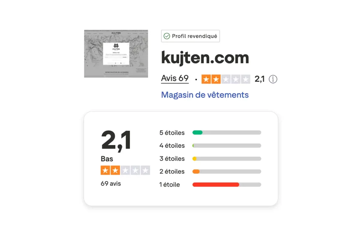 Avis sur KUJTEN trustpilot