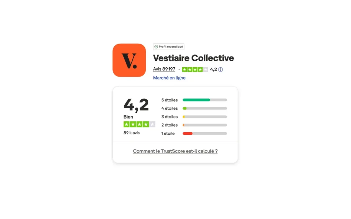 avis sur Vestiaire Collective avis Trustpilot