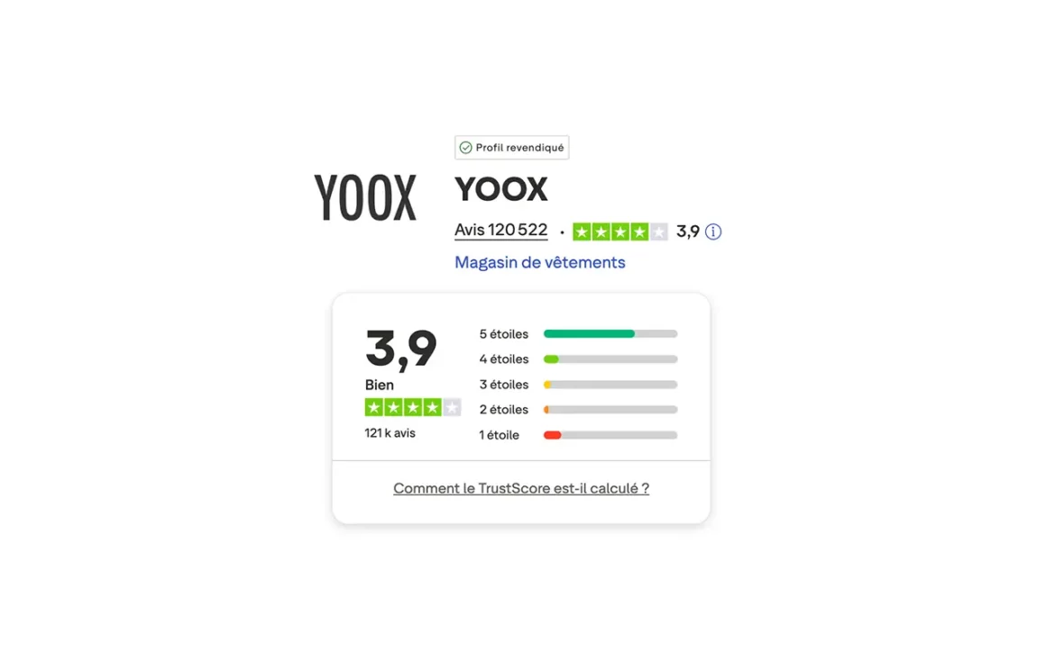 avis sur YOOX Avis trustpilot